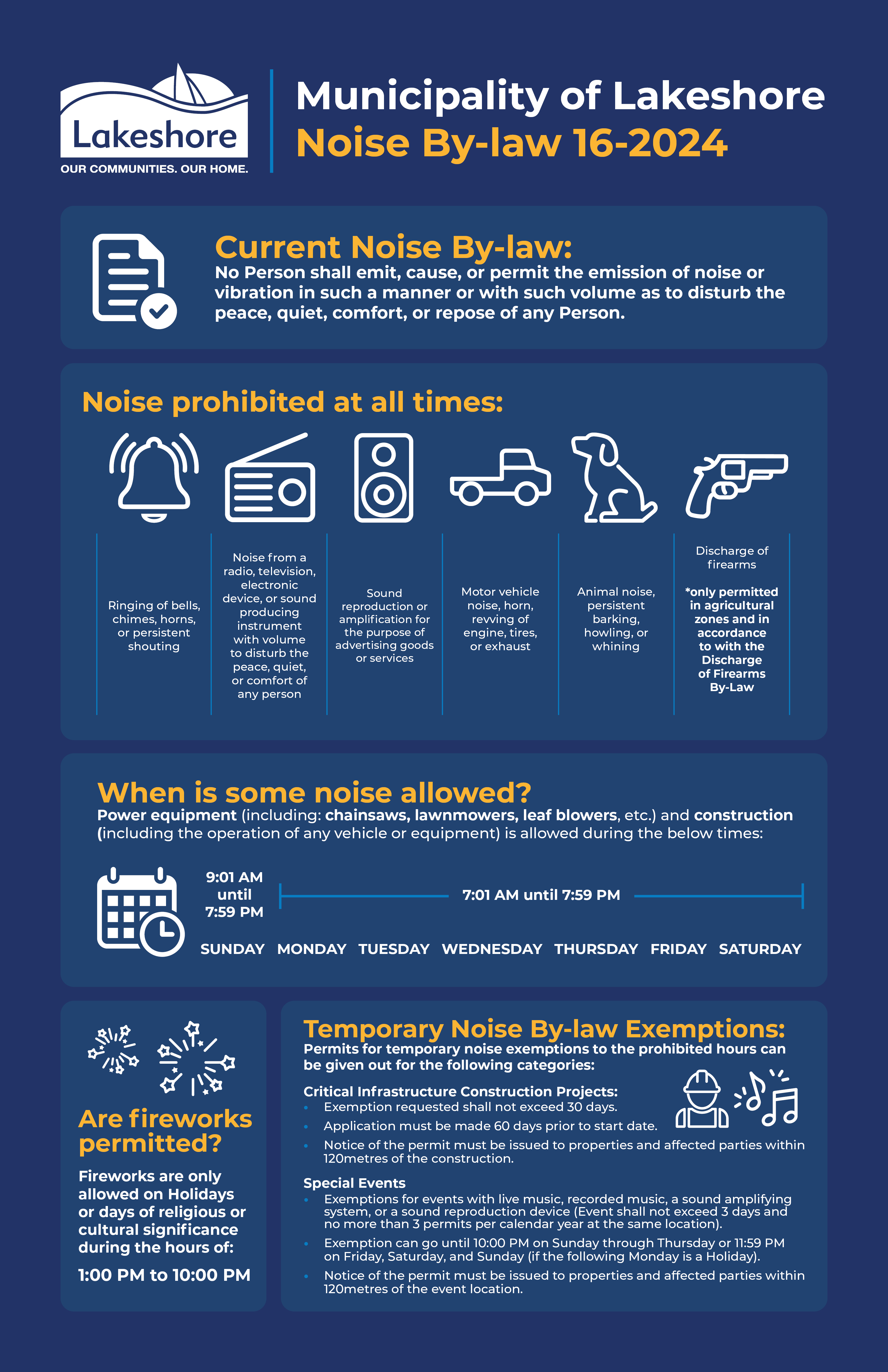 Noise Bylaw Infographic